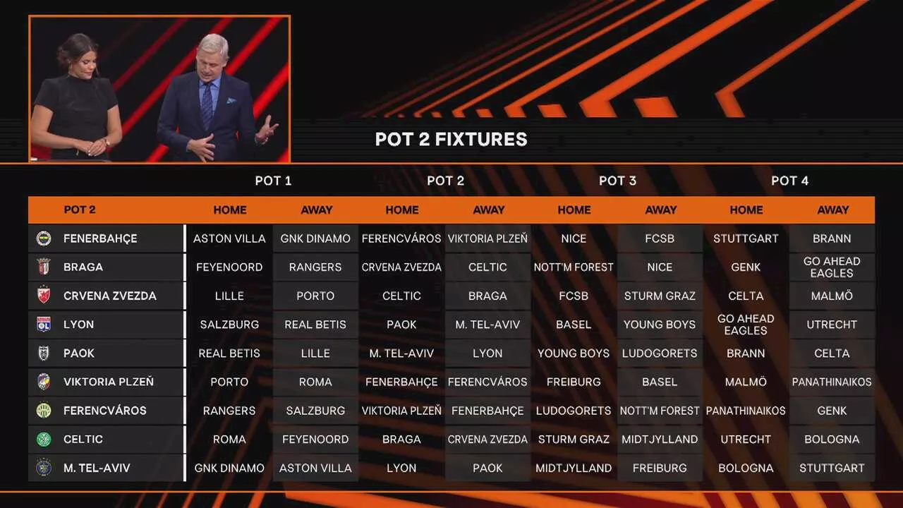 مواجهات الدوري الأوروبي (1)